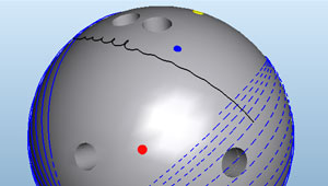 Bowling Ball Track Flare Plot