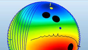 Bowling Ball RG Contour Plot With Ball Track