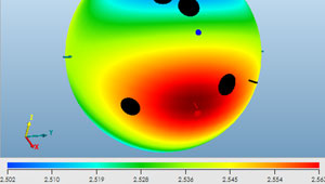 Bowling Ball RG Contour Plot